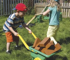 Σχεδιασμός και οι στόχοι των δραστηριοτήτων στο νηπιαγωγείο