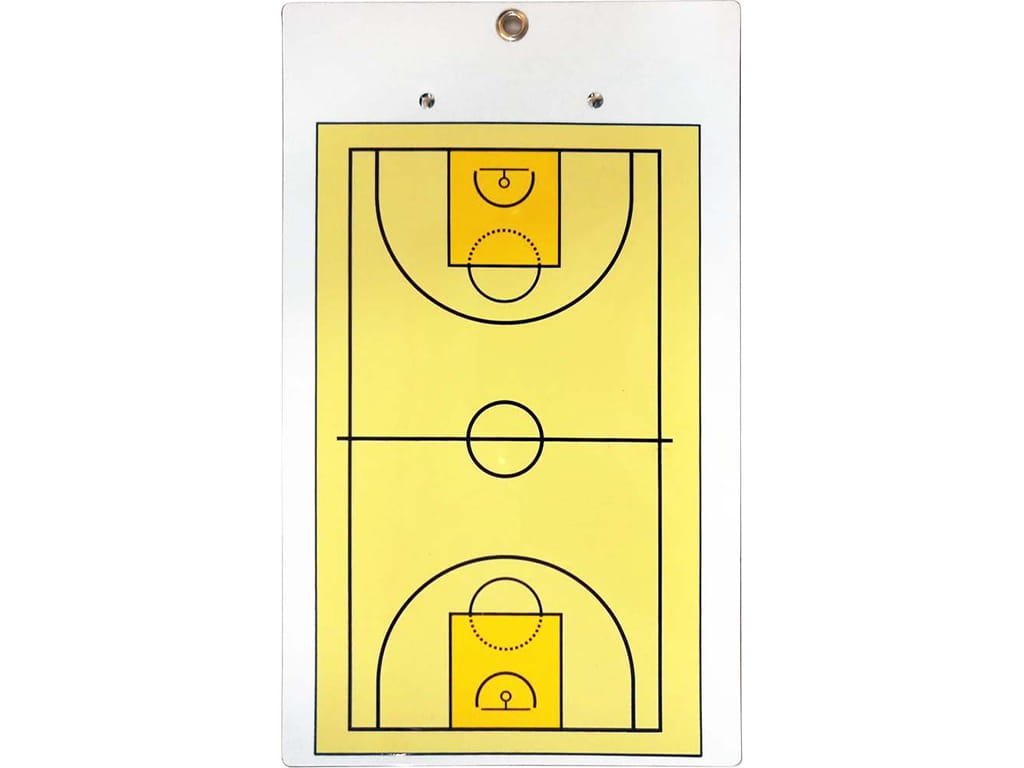 ΠΙΝΑΚΑΣ ΤΑΚΤΙΚΗΣ ΔΙΠΛΗΣ ΟΨΗΣ ΜΠΑΣΚΕΤ